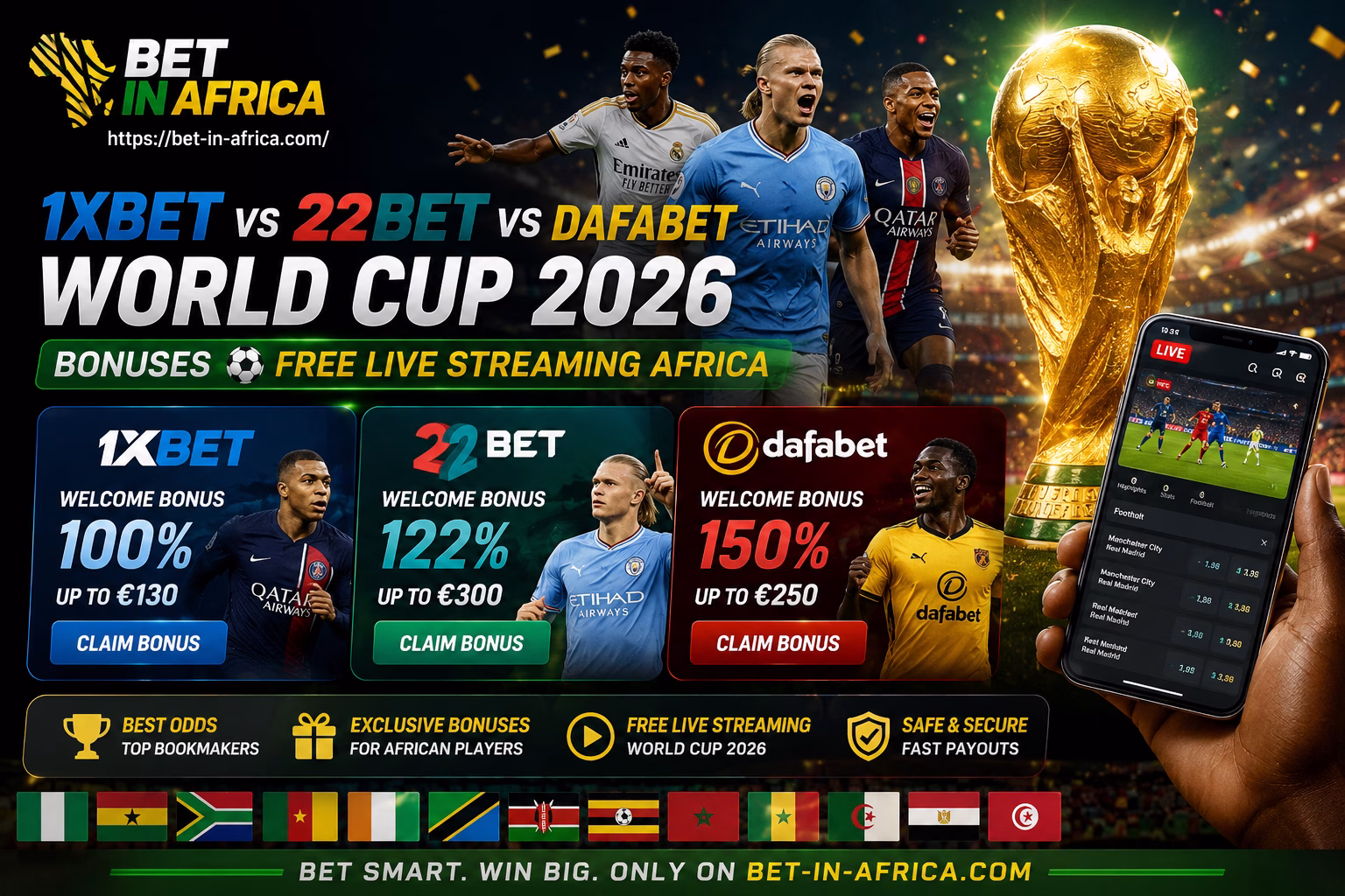 🔥 1xBet vs 22Bet vs Dafabet – Best World Cup 2026 Bonuses + Free Live Football Streaming