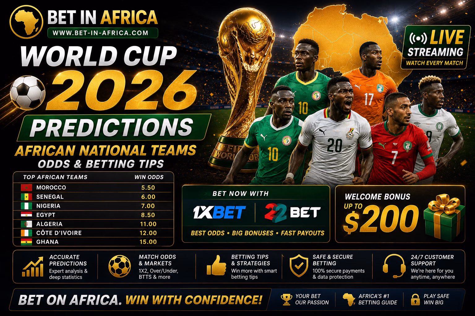 โฝ World Cup 2026 Predictions โ African National Teams & Betting Insights